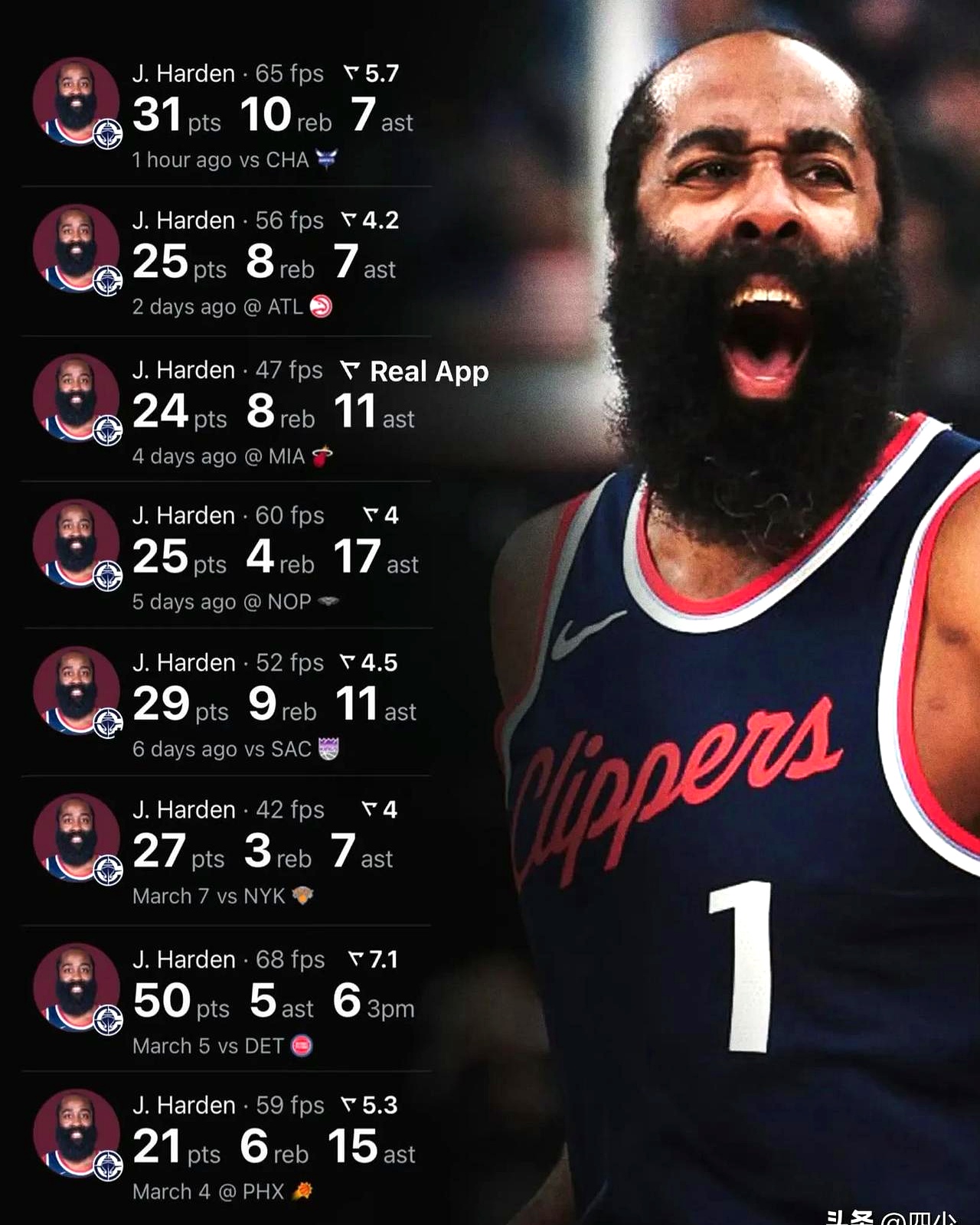 开云-包含哈登新星战术调整表现惊艳，日本队未来可期！的词条